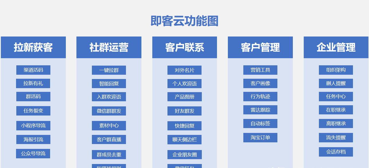 企業(yè)微信和個(gè)人微信的區(qū)別是什么？