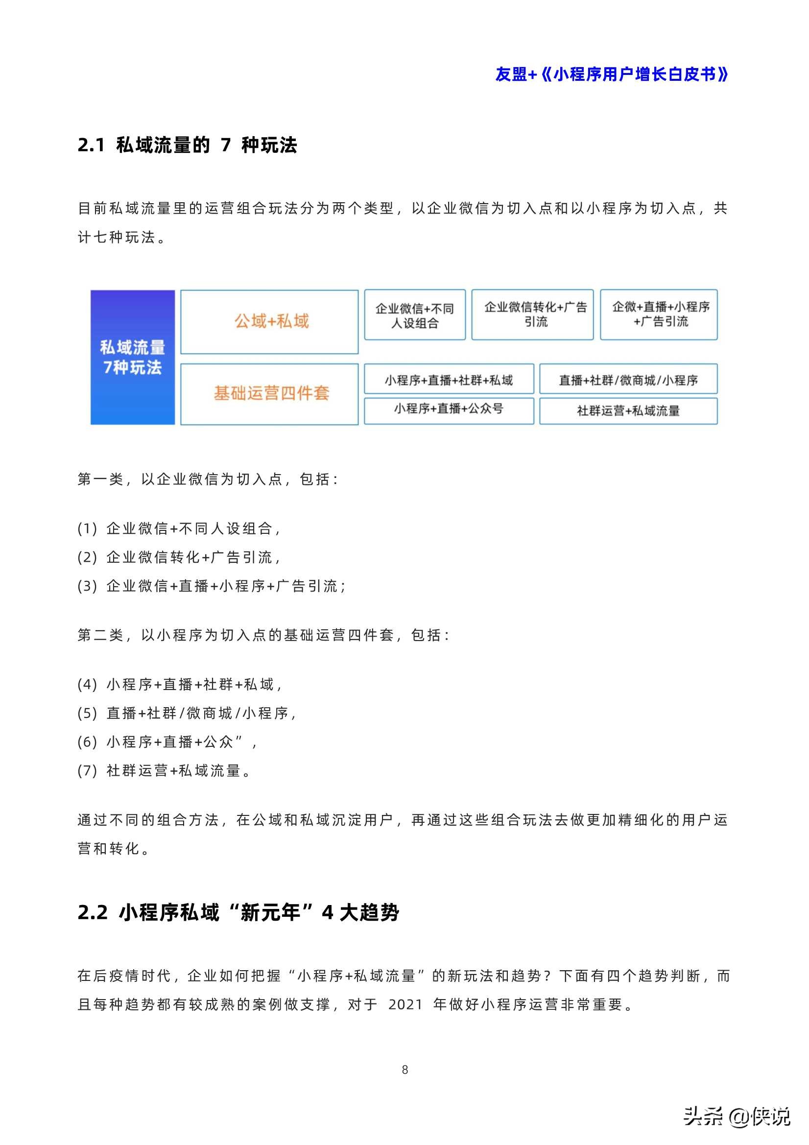 小程序用戶增長白皮書（友盟）