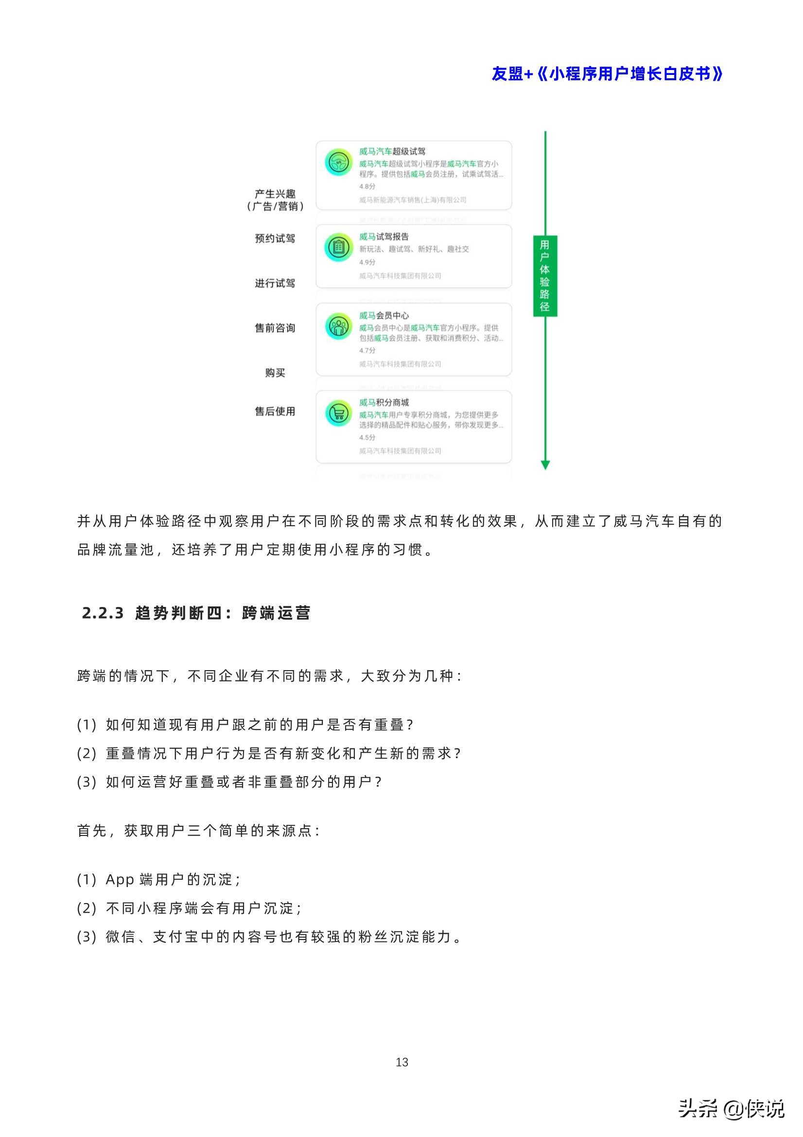 小程序用戶增長白皮書（友盟）