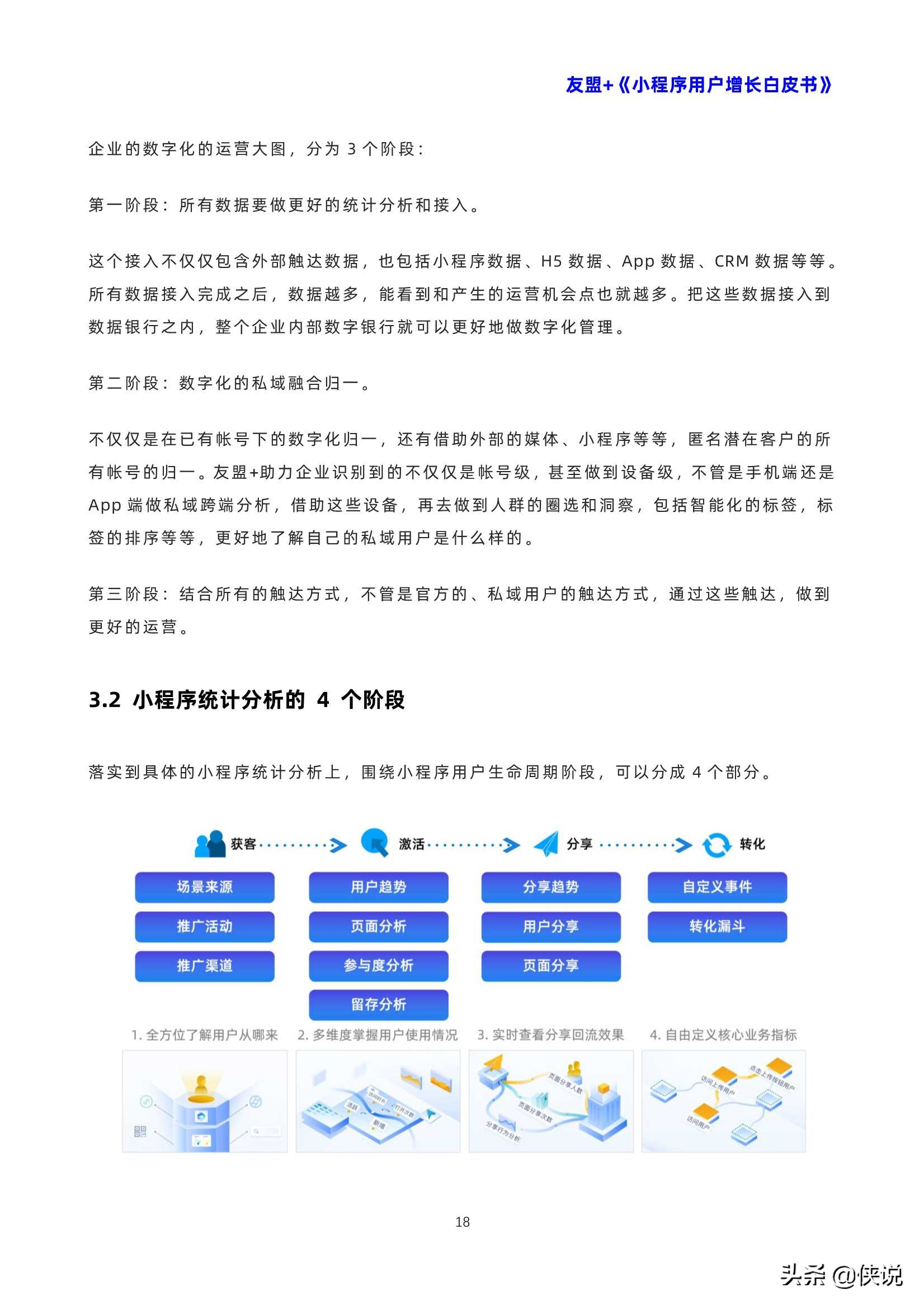 小程序用戶增長白皮書（友盟）